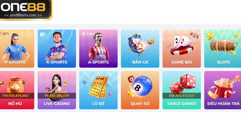 Các công nghệ bảo mật ngăn ngừa gian lận tại One88