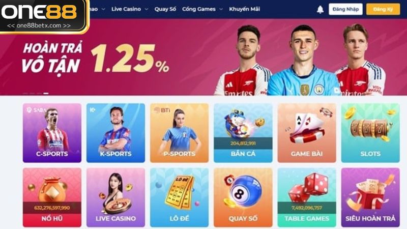 Hướng dẫn khôi phục khi bị quên mật khẩu ONE88