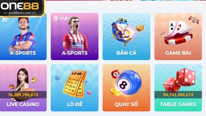 Nền tảng sở hữu kho game đồ sộ